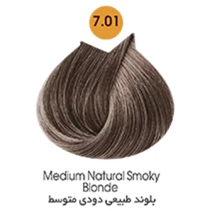 شماره 7/01